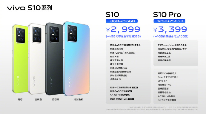 一亿像素+天玑1100 vivo S10系列发布：2799元起售