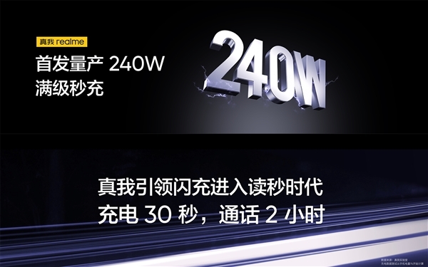 2999元起性能之王 真我GT5正式开售