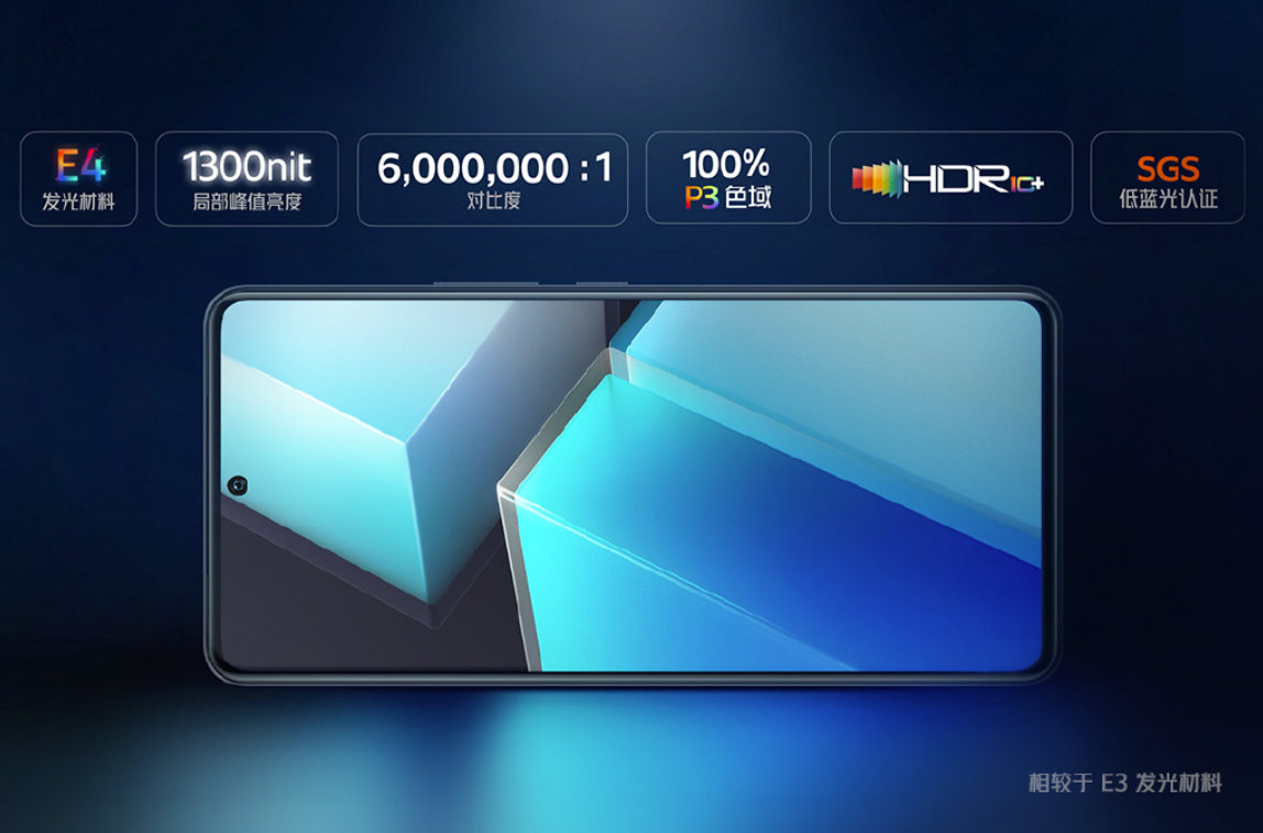 iQOO Neo6 SE发布：骁龙870+80W快充 1999元起