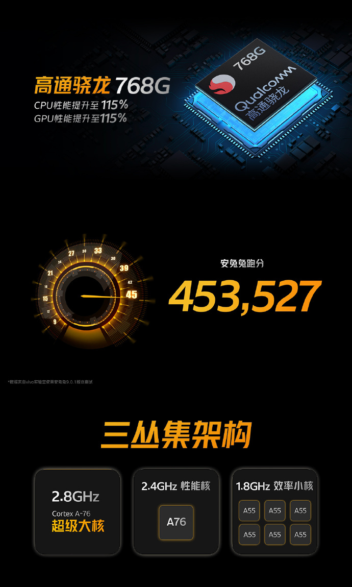 1699元起售 骁龙768G加持！iQOO Z3正式发布