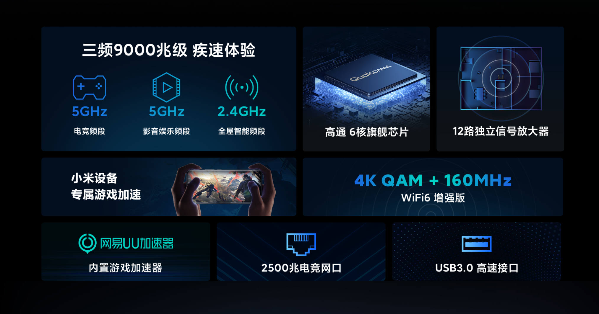 小米电竞路由器AX9000评测：999元 一步到位