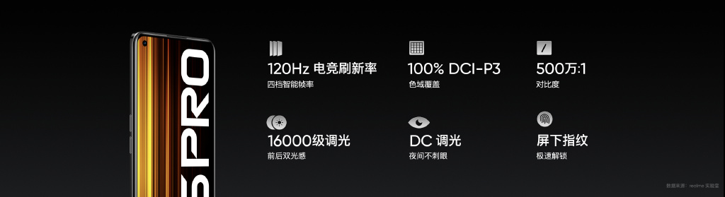 realme Q5系列发布：骁龙870+80W快充 1799起售