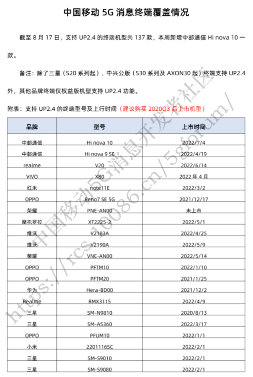 圆梦5G Hi nova 10现身中国移动5G终端列表