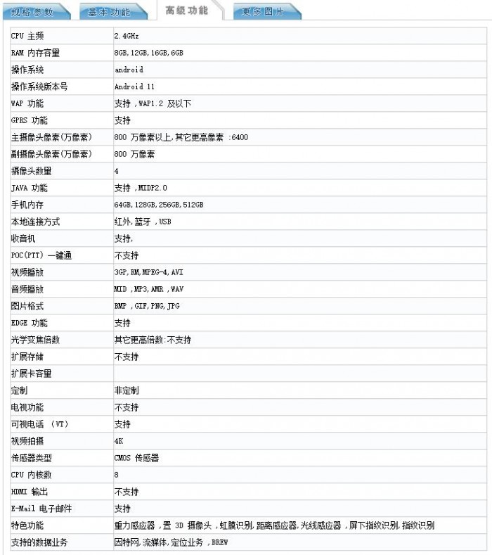 Civi新版本入网：分辨率提升至4K 顶配来了？
