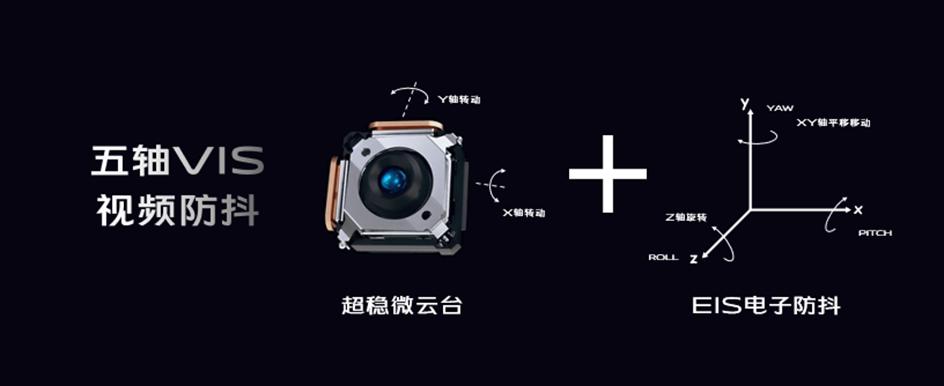 vivo放大招 后置每一颗镜头都会搭载微云台