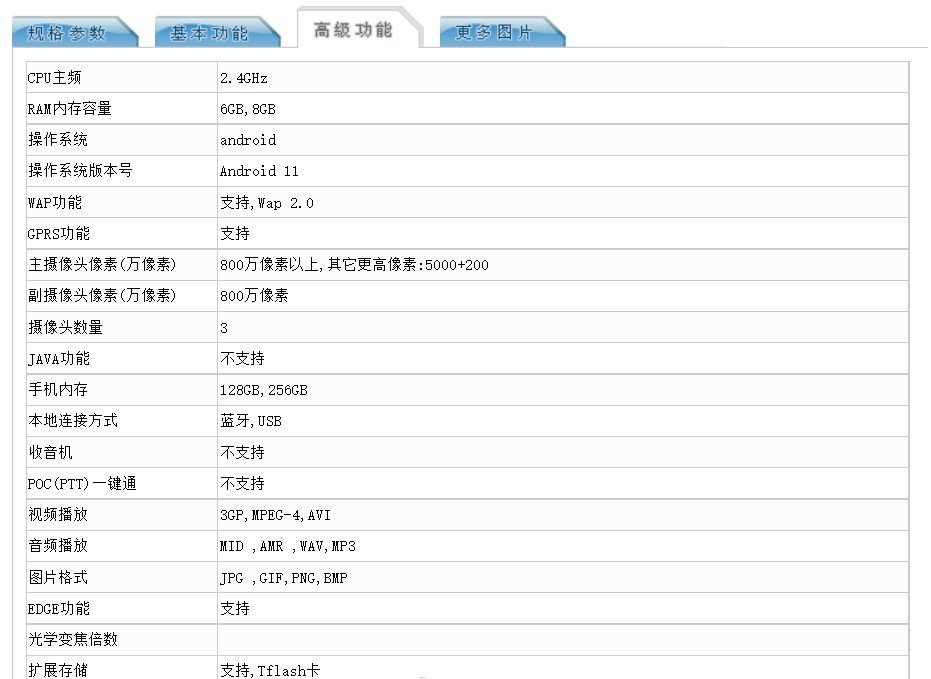 天玑900加持 iQOO Z5x入网：外形长这样