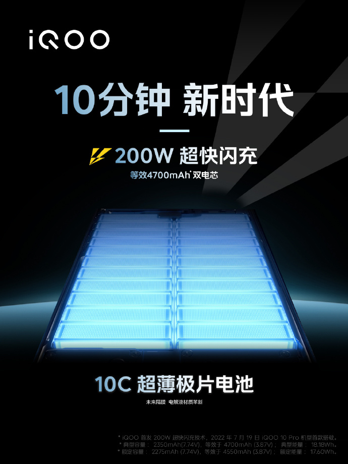 3799元起售 iQOO 11系列正式发布：全球第二款骁龙8Gen旗舰