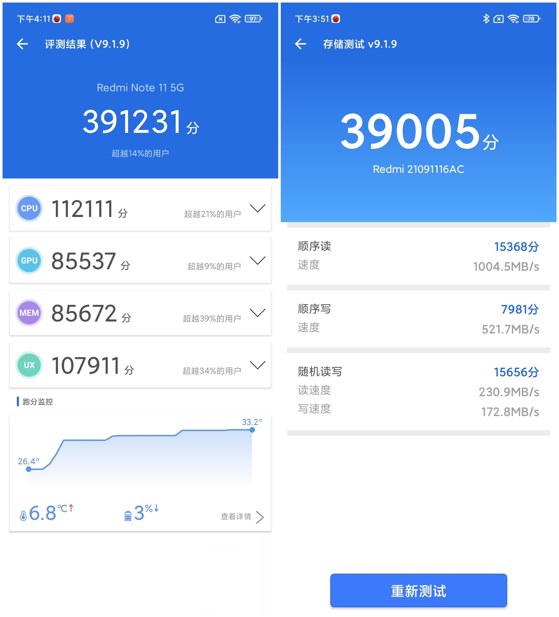 Redmi Note 11系列首发评测：再踏一步、所向无敌
