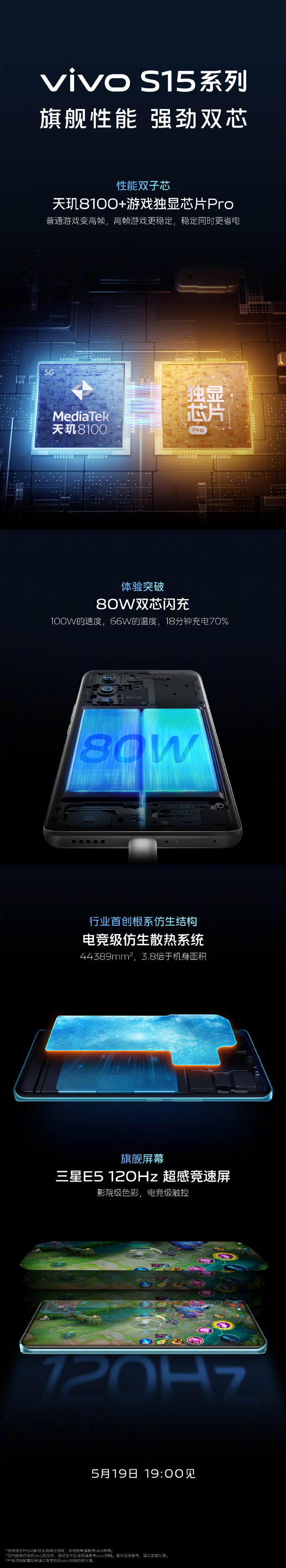 天玑8100+E5屏幕+80W闪充 这还是vivo的S系列吗？