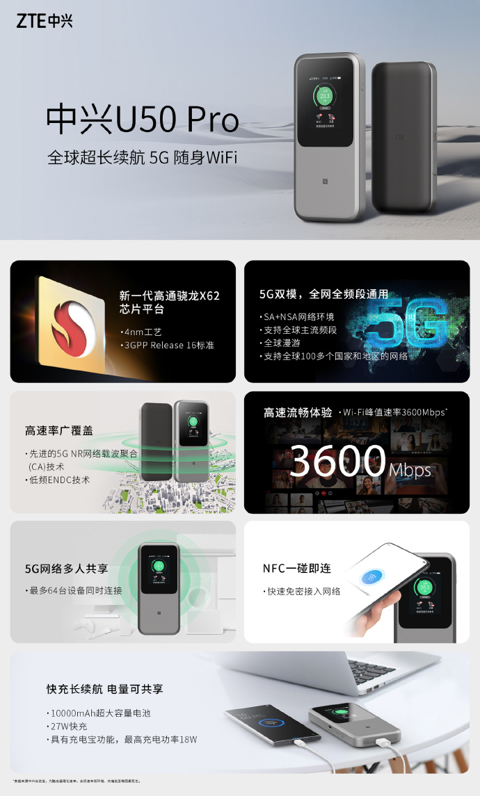 中兴Axon 50 Ultra发布 支持双向北斗卫星消息