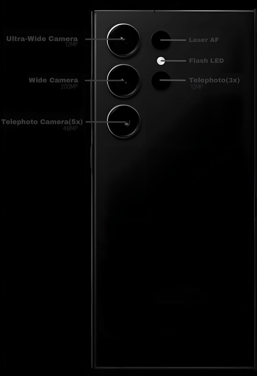 弃用10倍！消息称三星Galaxy S24 Ultra将使用5倍潜望式长焦