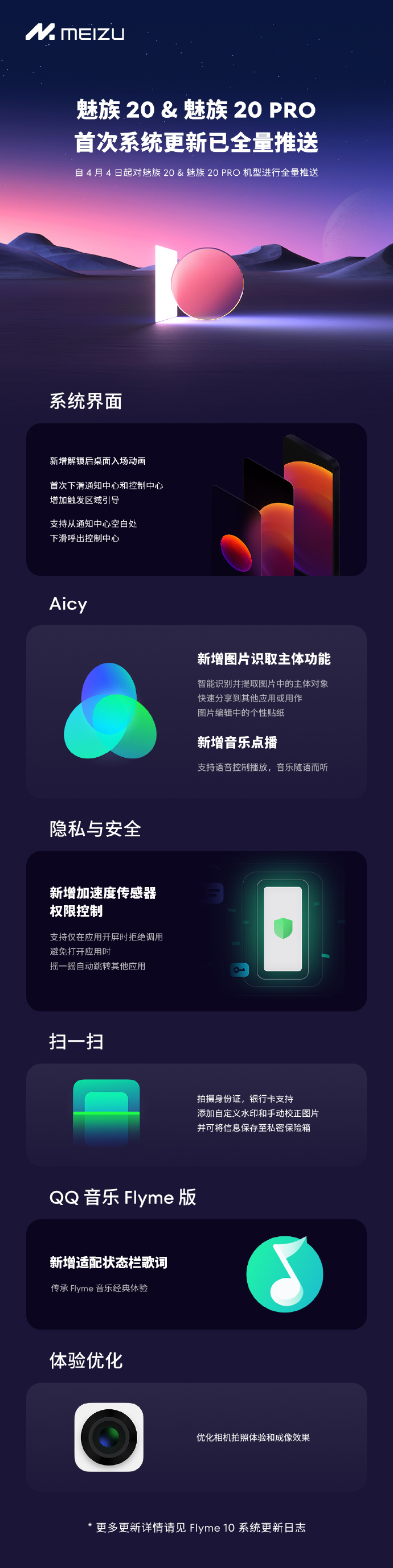 魅族20/20 Pro首次系统更新已全量推送 系统界面和用户体验得到改善