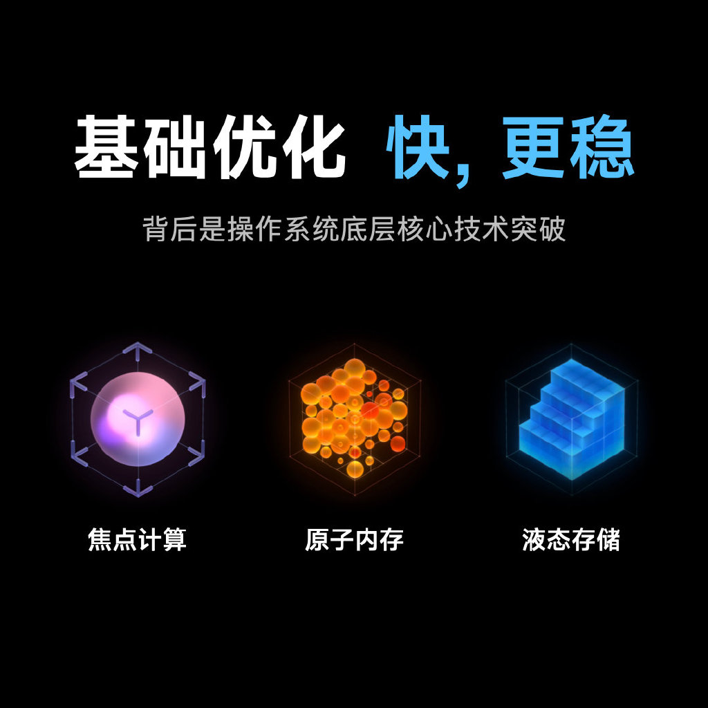 MIUI 13升级计划：首批32款机型 内测版已尝鲜