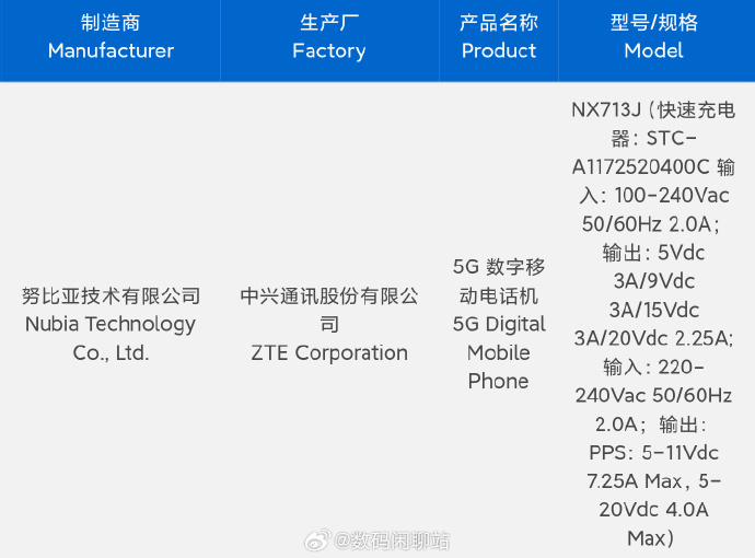 努比亚Z50S Pro入网：搭载骁龙8Gen2领先版