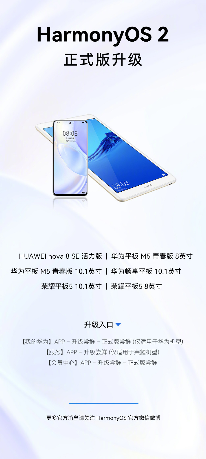 新一轮HarmonyOS 2开始升级：3年前老产品赫然在列