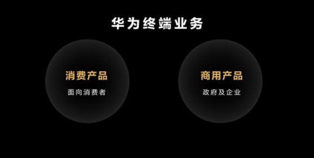 华为消费者业务更名：正式进军商用领域