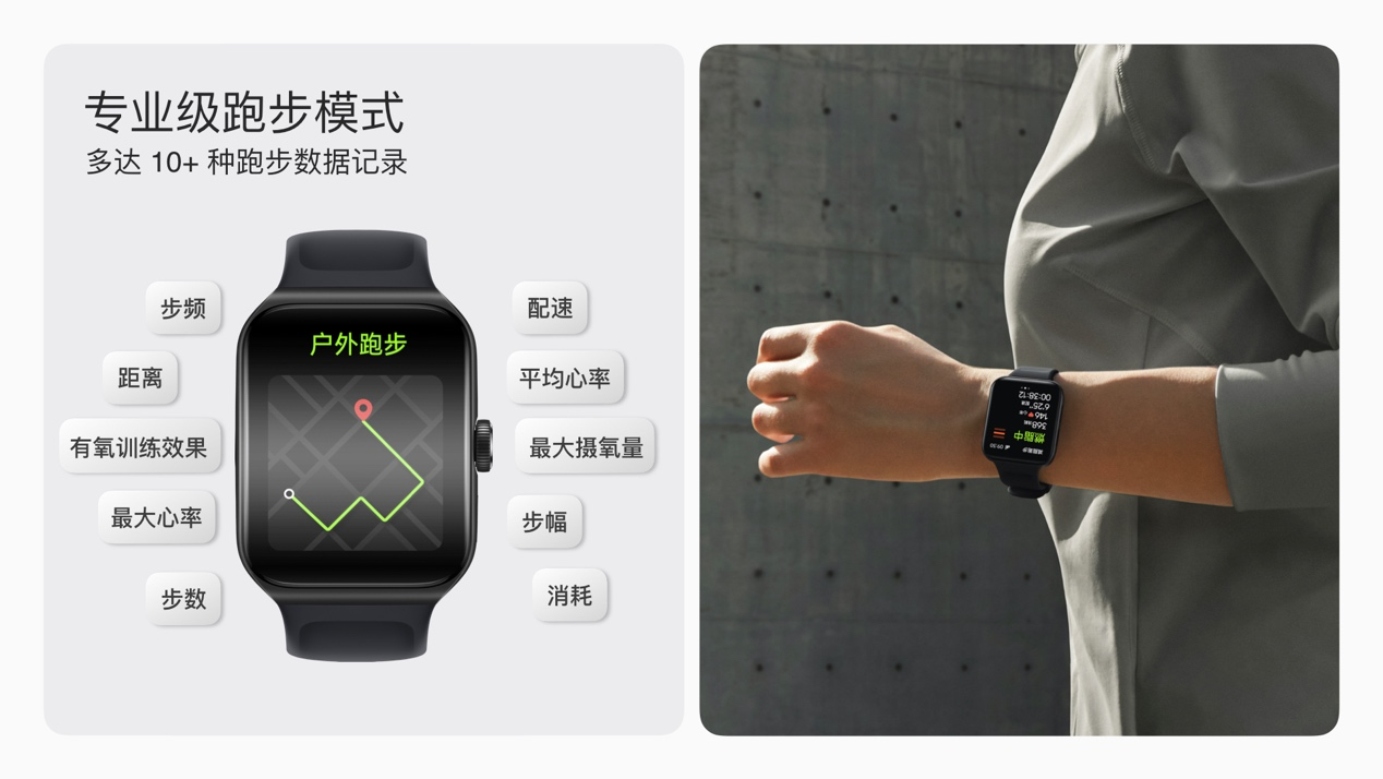首款LTPO屏全智能手表OPPO Watch 3系列发布 1499起！