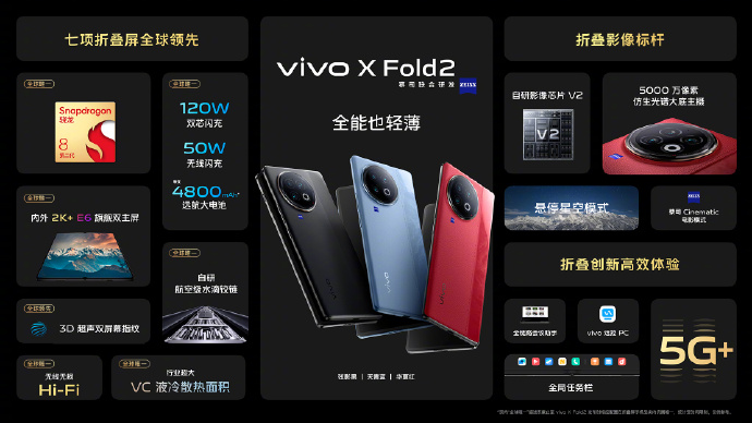 vivo X Fold2发布：轻薄全能 8999起售