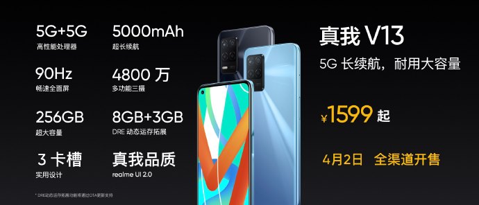 首发天玑1200芯片！realme GT Neo发布：1799元起售