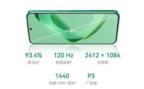 Hi nova11正式发布：骁龙778G 5G加持 售价2799