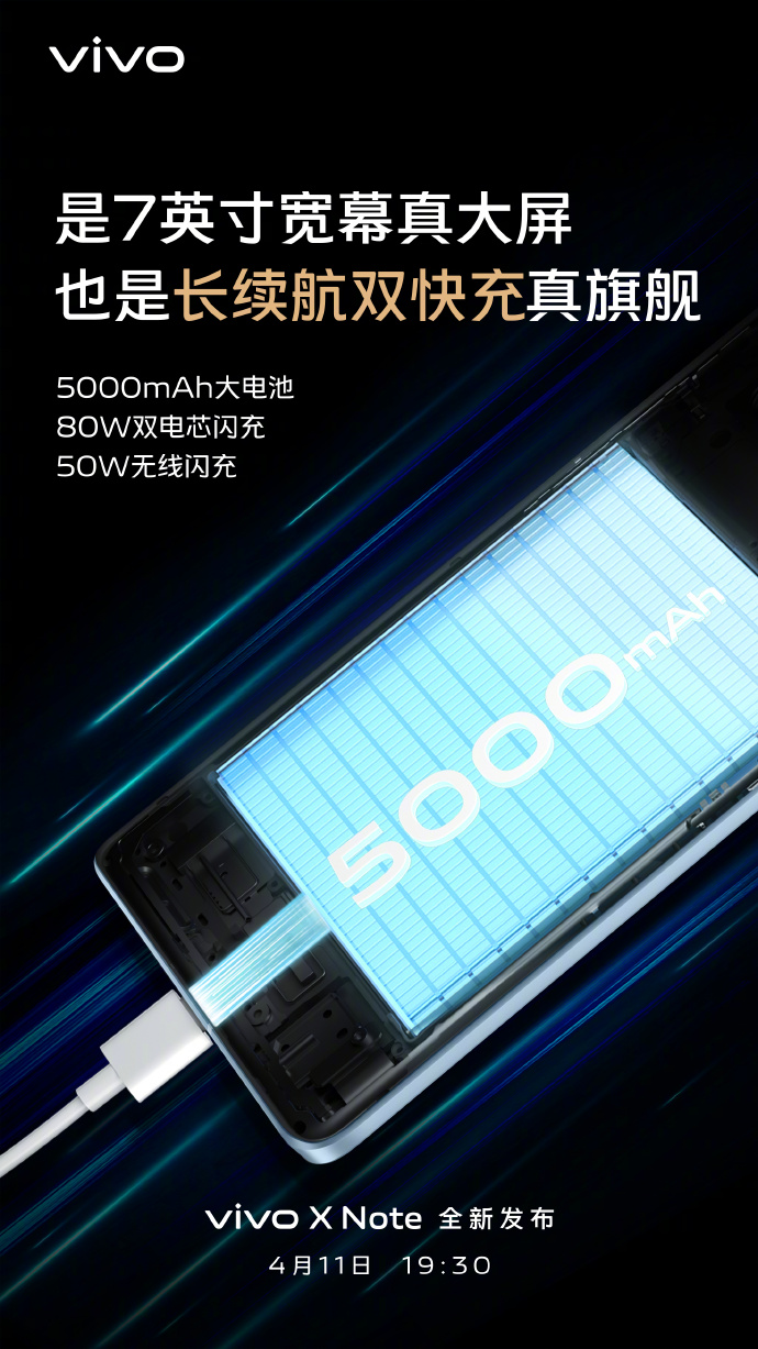 vivo X系列两款旗舰快充公布：80W+50W