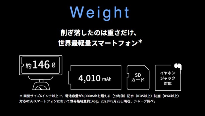 仅有146g！全球最轻5G手机发布