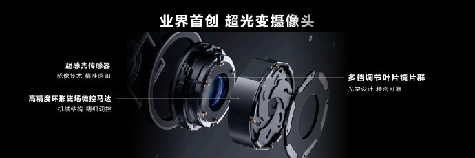 256GB起步 6799元起售：华为Mate 50 Pro正式发布