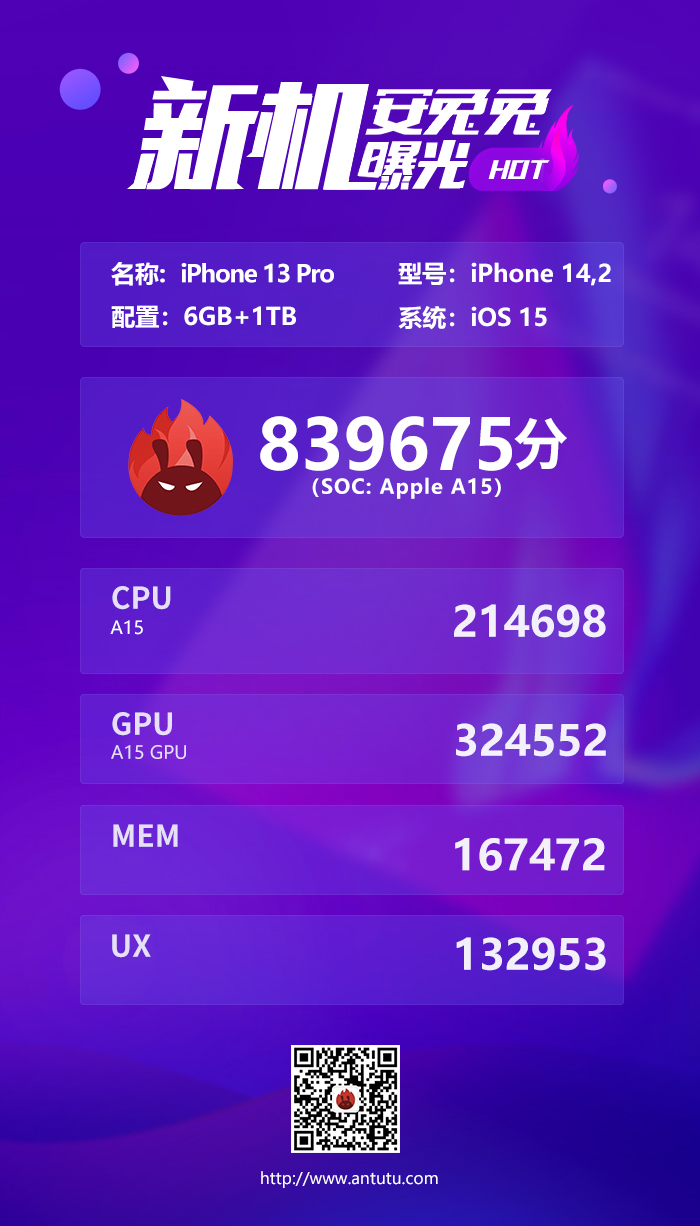 确认6GB内存 iPhone 13 Pro安兔兔跑分曝光 提升很明显