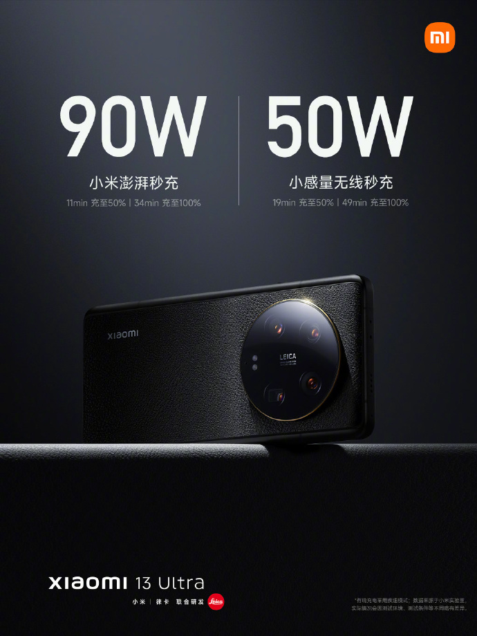 小米13 Ultra正式发布：徕卡四摄六焦段加持 5999元起售