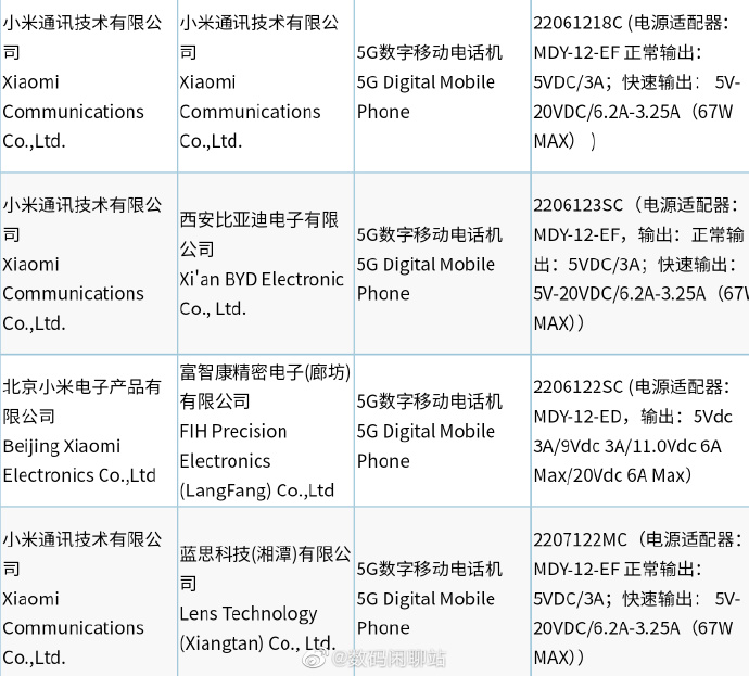 小米12系列两款新机入网：分别搭载骁龙8+和天玑9000