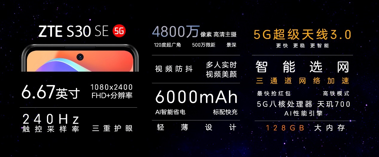 中兴全新S30系列正式发布 打造年轻人专属的潮流手机