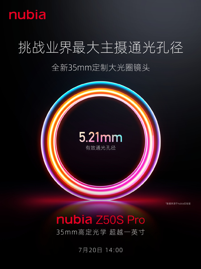 Z50S Pro疯狂预热 处处针对友商一英寸主摄