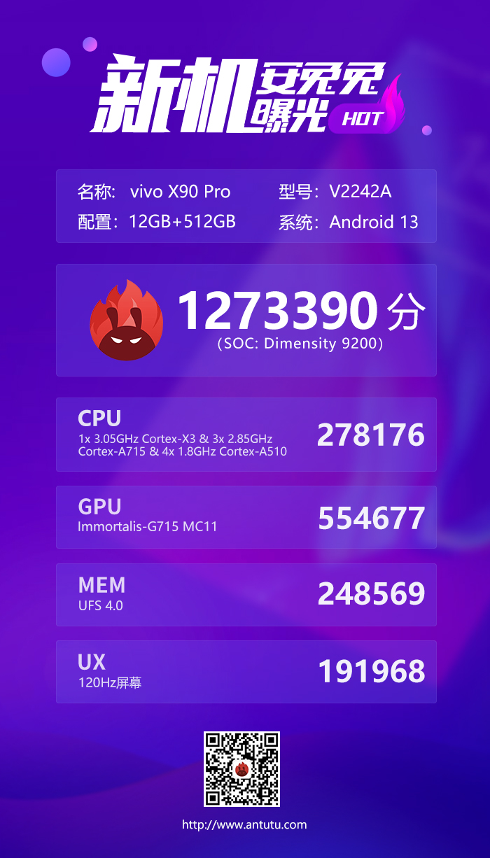首发天玑9200 疑似vivo X90 Pro跑分曝光