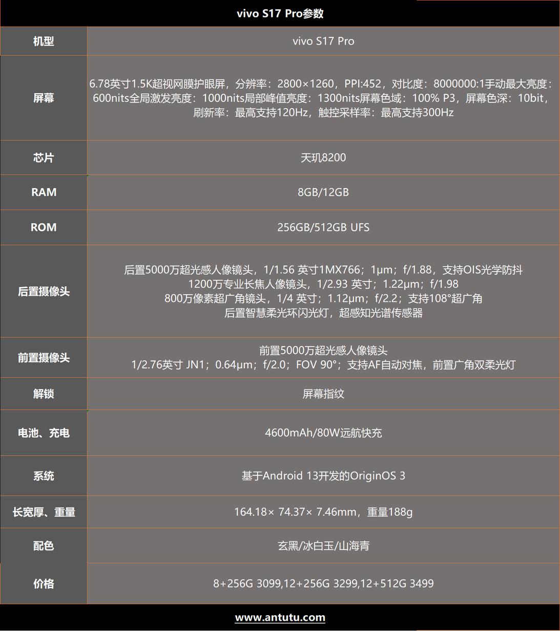 vivo S17 Pro评测：全新的东方美学 崭新的人像美颜