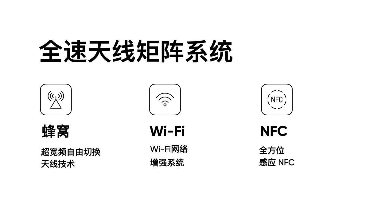 realme举办特别活动 真我GT2系列全球首发三大黑科技