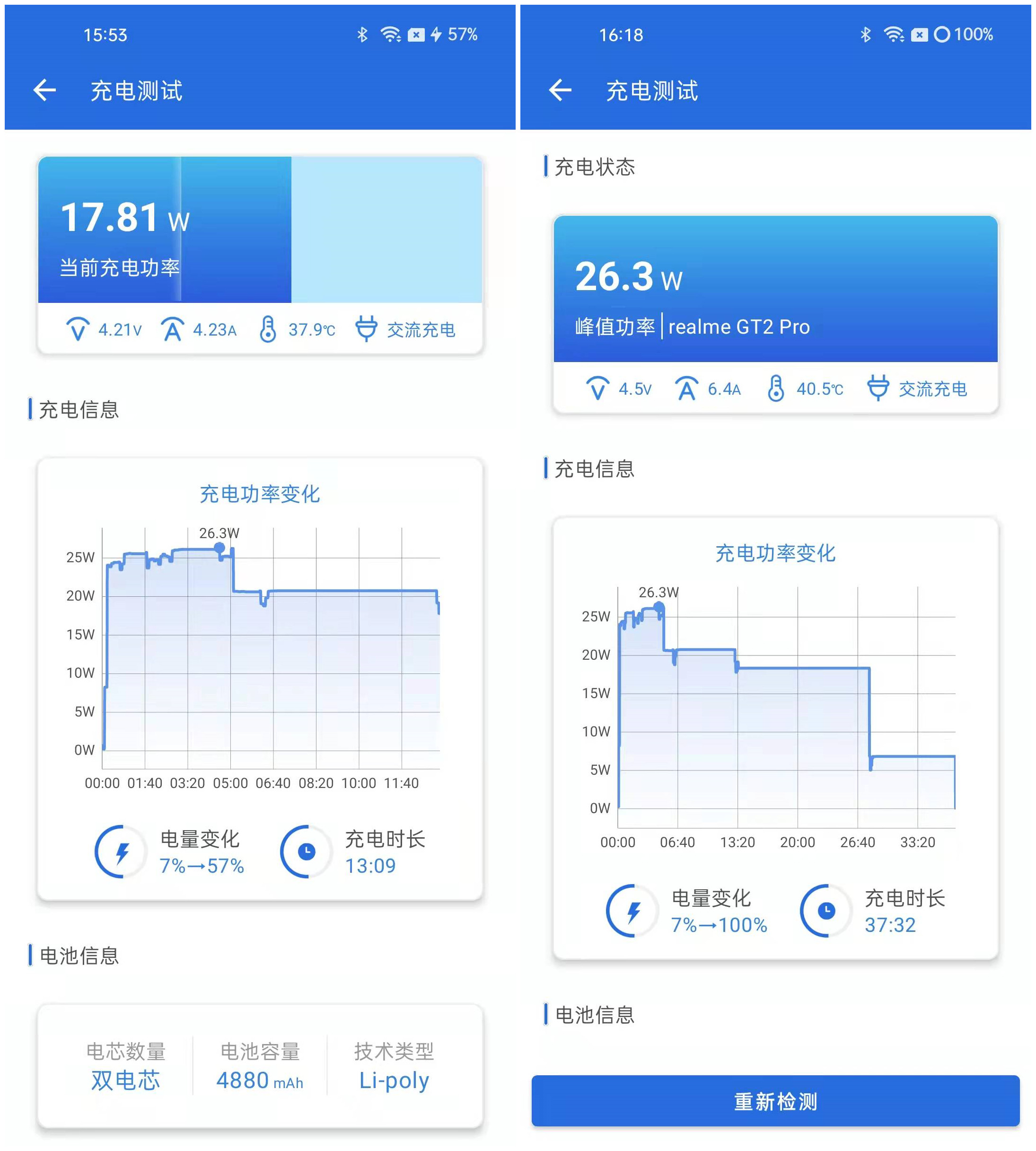 安兔兔评测V9.2.7发布：新增充电测试 完整记录全过程