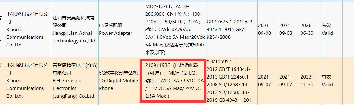 小米神秘新机入网：55W快充加持