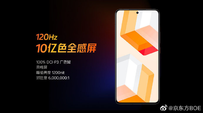 京东方再下一城 独家供货iQOO 8