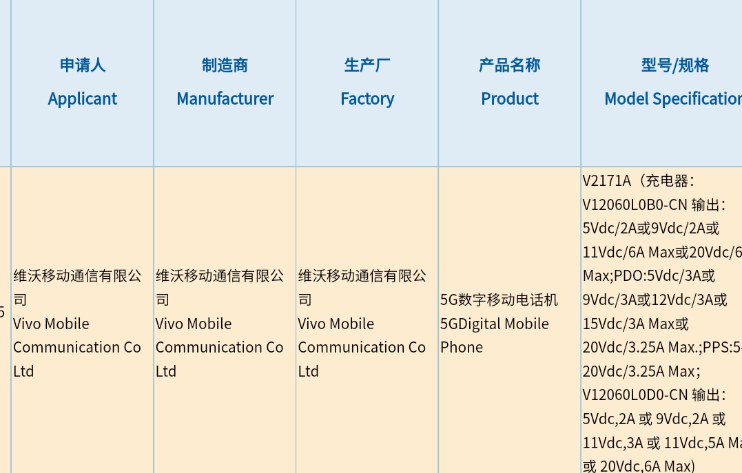 iQOO 9获认证：120W快充 直屏旗舰