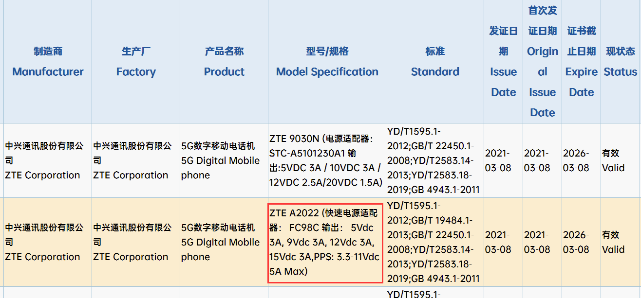 骁龙888新机入网：屏下摄像头加持