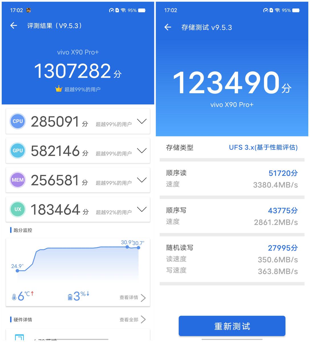 vivo X90 Pro+评测：1英寸大底与蔡司镜头的天作之合