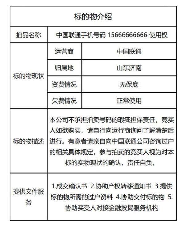 15666666666手机号拍卖：起拍价高达1366万