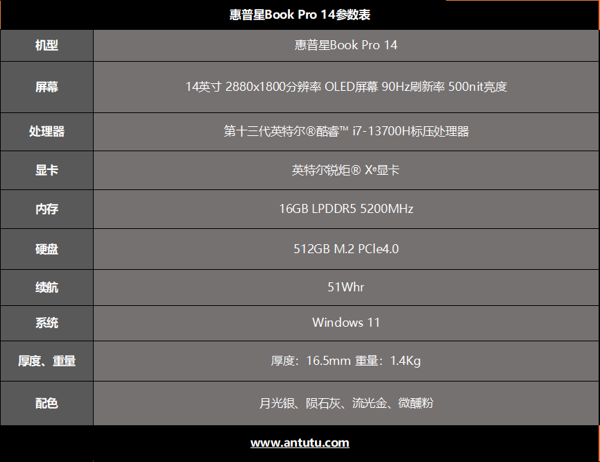 惠普星Book Pro 14评测：薯条上星！打工人这波狂喜！