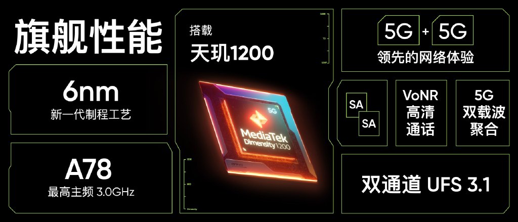 realme GT Neo评测：联发科旗舰芯 售价不到1800