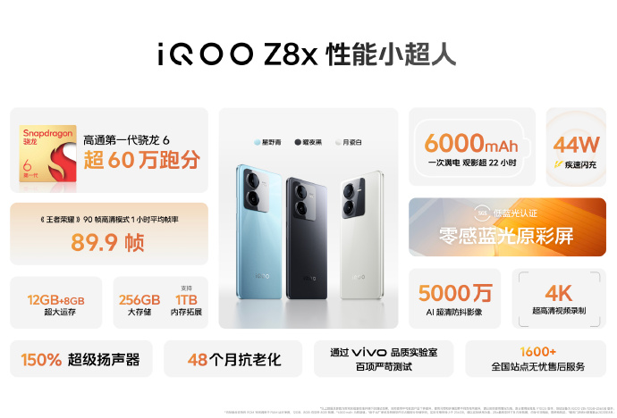 iQOO Z8系列正式发布：1599起售 天玑8200巅峰之作