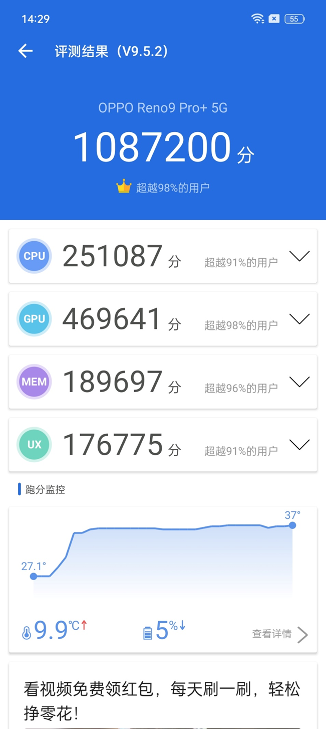 OPPO Reno 9 Pro+评测：最好的一代Reno 虽迟但到