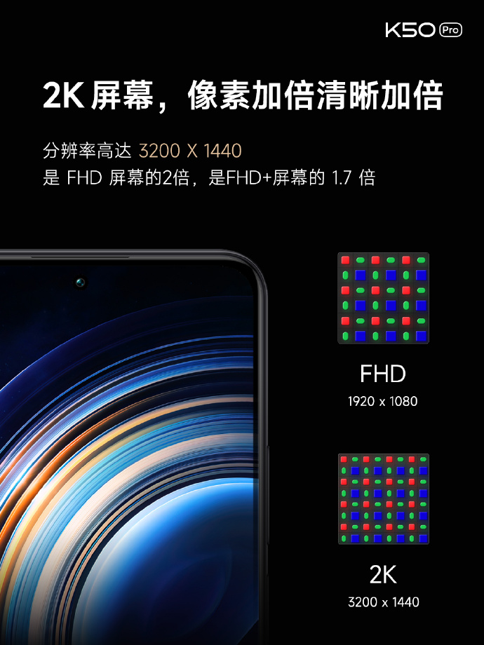 全体起立！Redmi K50系列发布 天玑8100起售仅2399