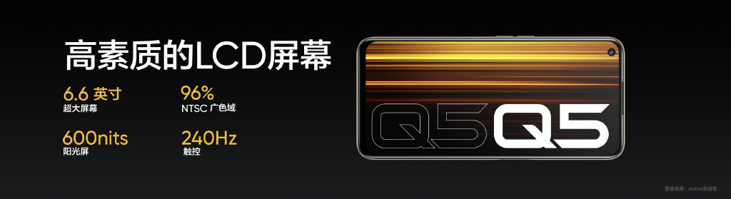 realme Q5系列发布：骁龙870+80W快充 1799起售