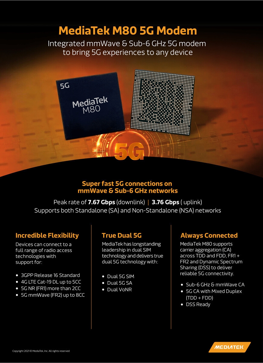 超骁龙X60 联发科全新5G基带M80发布：支持毫米波双5G