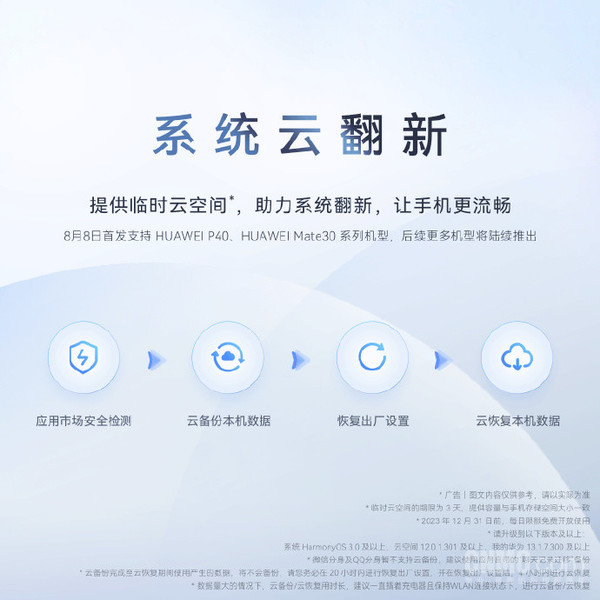 华为推出“系统云翻新”功能 首发支持P40/Mate 30